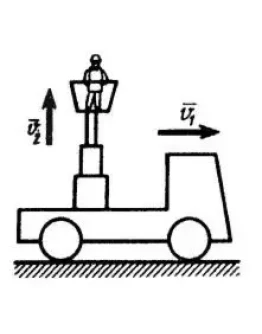 Решение задачи 12.1.3 из сборника Кепе О.Э.