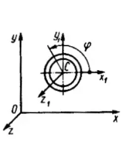Решение задачи 16.2.3 из сборника Кепе О.Э.