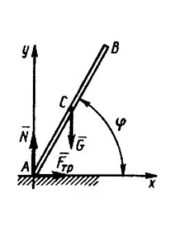Решение задачи 16.2.7 из сборника Кепе О.Э.