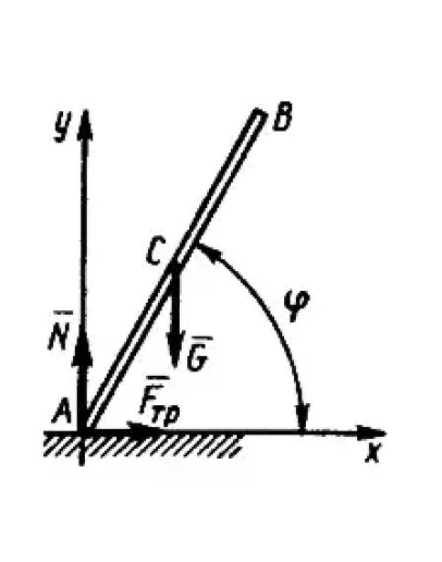 Решение задачи 16.2.7 из сборника Кепе О.Э.