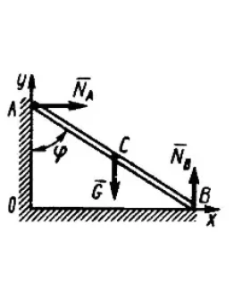 Решение задачи 16.2.9 из сборника Кепе О.Э.
