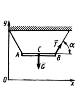 Решение задачи 16.2.12 из сборника Кепе О.Э. Решение задачи 16.2.12 из сборника Кепе О.Э.