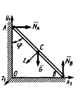 Решение задачи 16.2.14 из сборника Кепе О.Э. Решение задачи 16.2.14 из сборника Кепе О.Э.