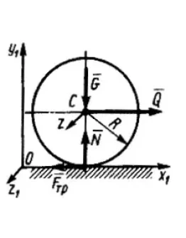 Решение задачи 16.2.15 из сборника Кепе О.Э. Решение задачи 16.2.15 из сборника Кепе О.Э.