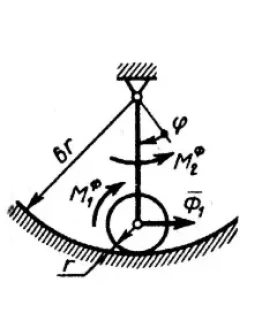 Решение задачи 19.1.3 из сборника Кепе О.Э. Решение задачи 19.1.3 из сборника Кепе О.Э.