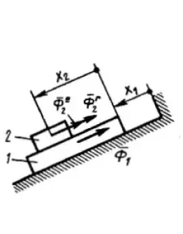 Решение задачи 19.1.7 из сборника Кепе О.Э. Решение задачи 19.1.7 из сборника Кепе О.Э.