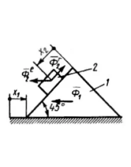 Решение задачи 19.1.11 из сборника Кепе О.Э.