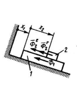 Решение задачи 19.1.12 из сборника Кепе О.Э.