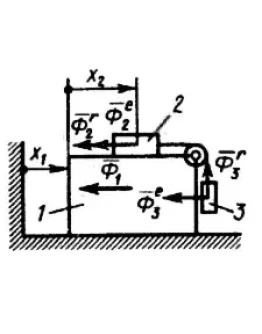 Решение задачи 19.1.13 из сборника Кепе О.Э.