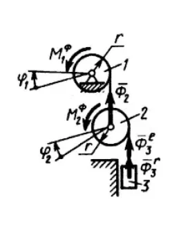Решение задачи 19.1.14 из сборника Кепе О.Э.