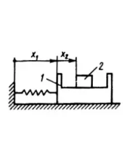 Решение задачи 20.3.3 из сборника Кепе О.Э.