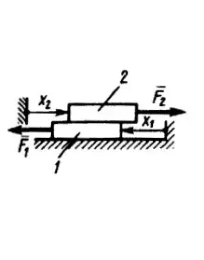 Решение задачи 20.3.13 из сборника Кепе О.Э.