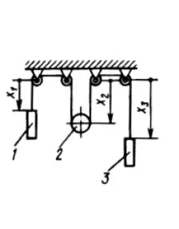 Решение задачи 20.3.14 из сборника Кепе О.Э.