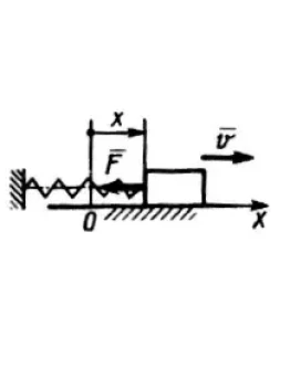 Решение задачи 20.4.8 из сборника Кепе О.Э.