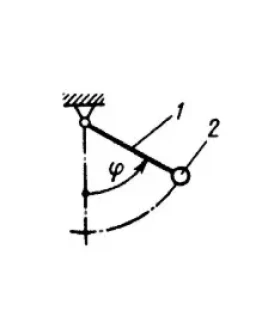 Решение задачи 20.4.9 из сборника Кепе О.Э.