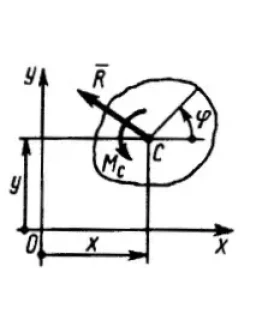 Решение задачи 20.6.2 из сборника Кепе О.Э.