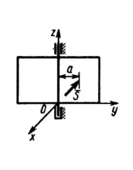 Решение задачи 22.3.2 из сборника Кепе О.Э.