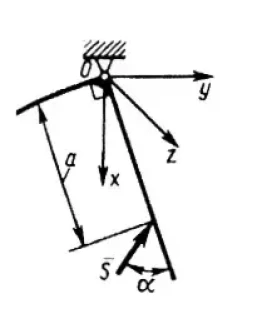Решение задачи 22.3.4 из сборника Кепе О.Э.