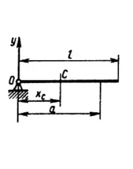 Решение задачи 22.3.11 из сборника Кепе О.Э.