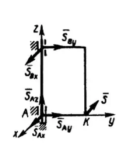 Решение задачи 22.3.12 из сборника Кепе О.Э.