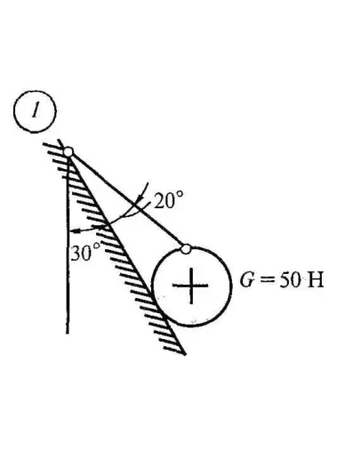 Самостоятельная работа 1. Вариант 1