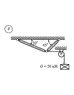 Самостоятельная работа 1. Вариант 8