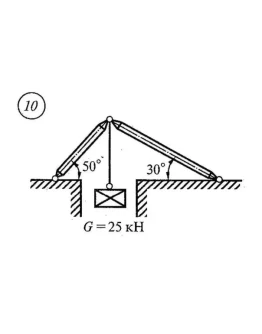 Самостоятельная работа 1. Вариант 10