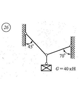 Самостоятельная работа 1. Вариант 26