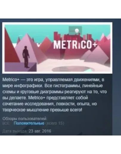 Metrico+ STEAM KEY REGION FREE GLOBAL