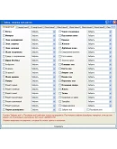 NeboBot - бот для игры Небеса. 1ПК - 7 дней