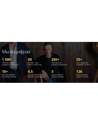 Оптовик 3.0. Как продавать оптом и в розницу