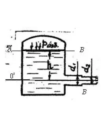 Задачи по гидравлике разные 7