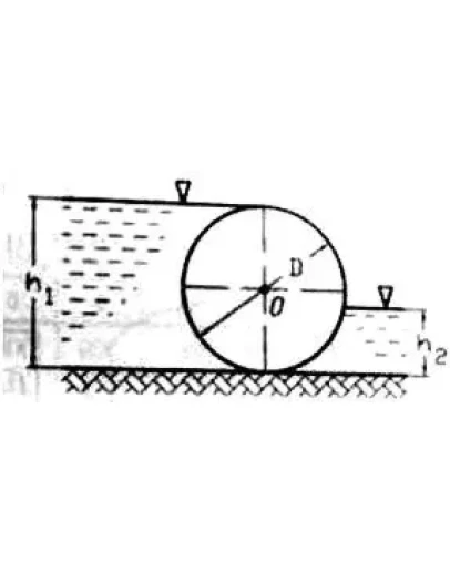 Задачи по гидравлике разные 8