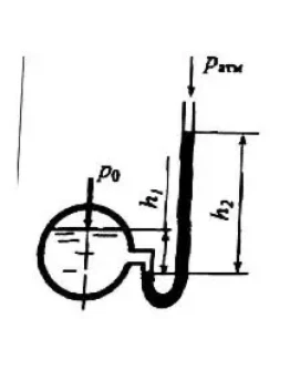 Задачи по гидравлике разные 10