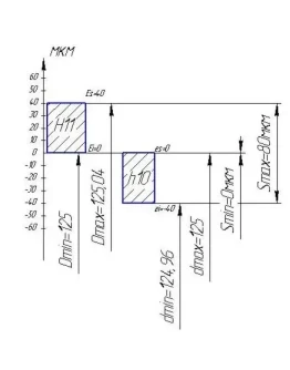Задачи по механике 1-1