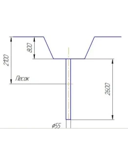 Задачи по БЖД 2-14