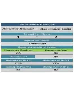 Ставки Ванга-Бет: Программа, которая выдает невероятн