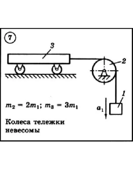 Диевский В.А. - Решение задачи Д6 вариант 7 (Д6-07)