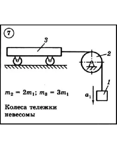 Диевский В.А. - Решение задачи Д6 вариант 7 (Д6-07)
