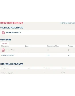 Английский язык Синергия. Тест 1 семестр 30 вопросов