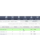 готовый Бизнес под ключ 7.0