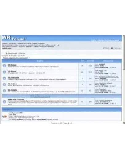 Скрипт форума на php WR-Forum-v-2.2.2 февраль 2019 г.