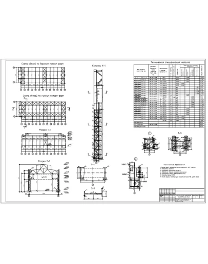 МГСУ, Металлические конструкции, включая сварку 05В