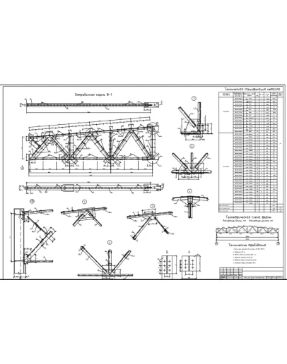 МГСУ, Металлические конструкции, включая сварку 04В
