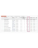 КУРС GOOGLE ADWORDS 3.0 от CONVERT MONSTER