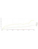 СИСТЕМНЫЙ НАВЫК ПРОДВИЖЕНИЯ ЛЮБЫХ САЙТОВ ЗА 9 НЕДЕЛЬ