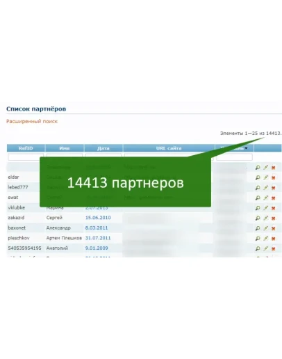 Безопасная Бизнес Система 2.0