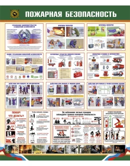 Плакат Пожарная безопасность
