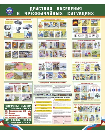 Плакат Действия населения в чрезвычайных ситуациях