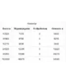 Взлом социальной сети (арбитраж)